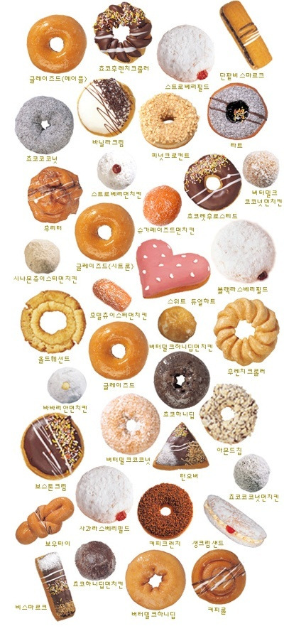 던킨도넛 이미지