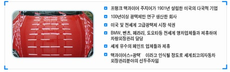 맥과이어 이미지