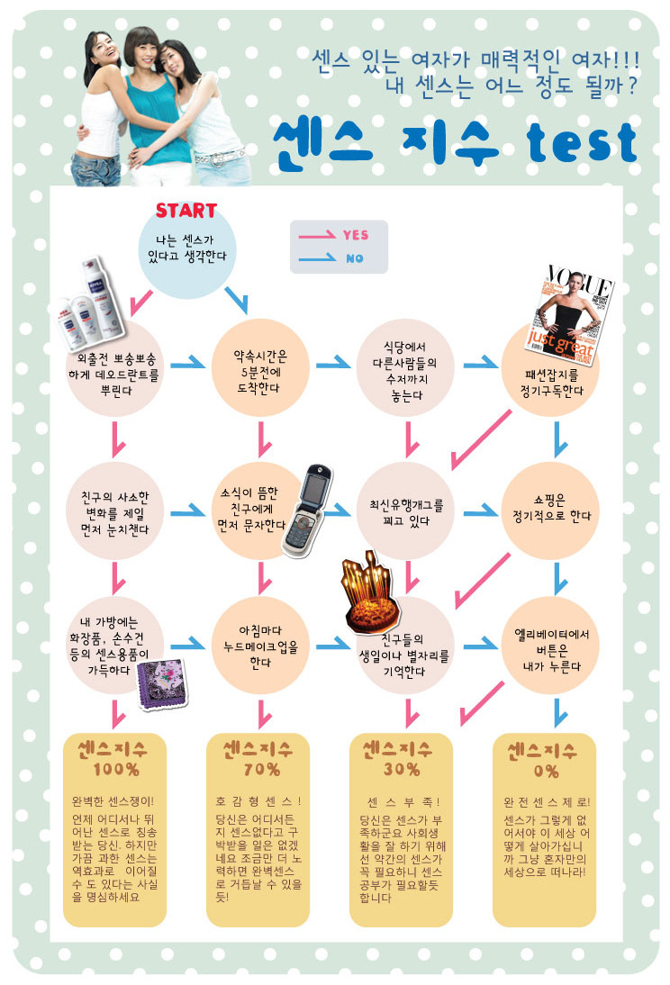 뷰티센스 이미지